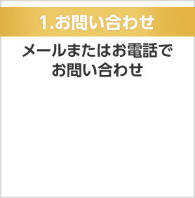 1.お問い合わせ